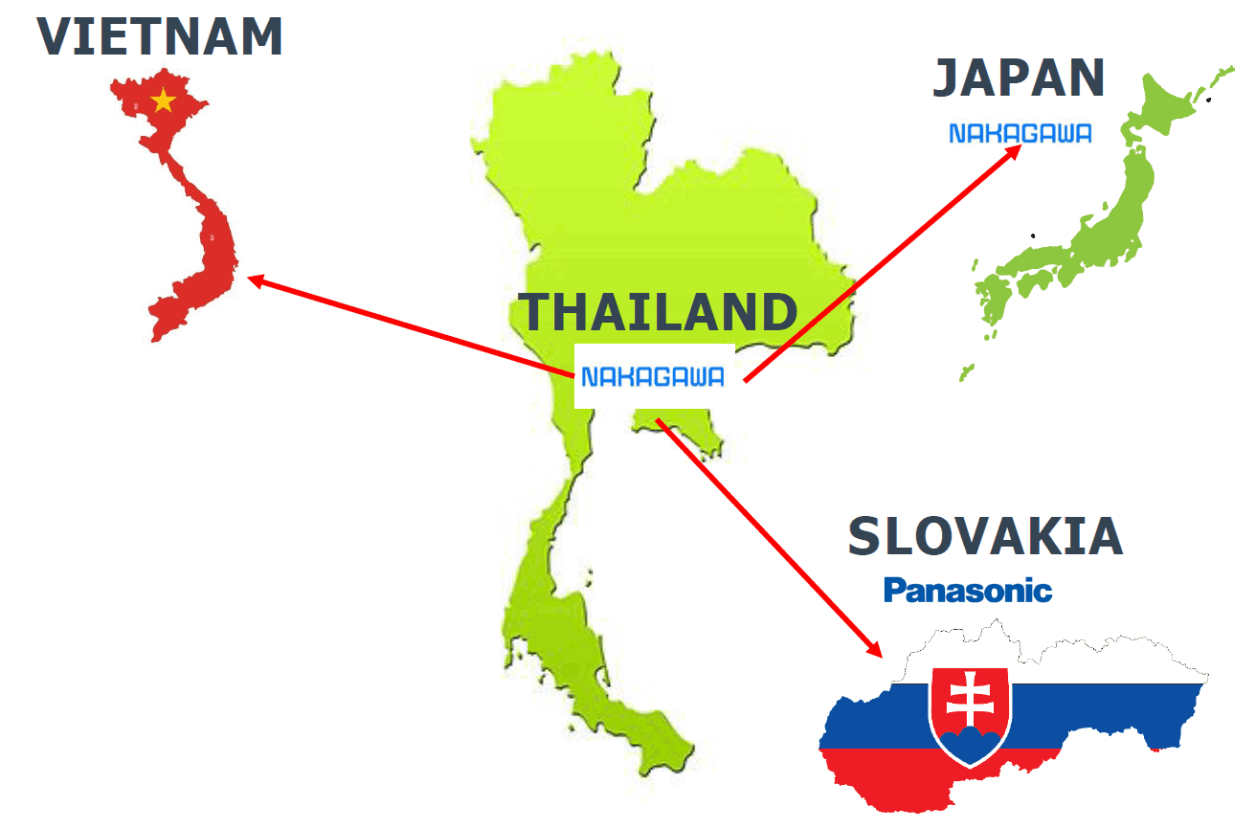 Customer Export Map